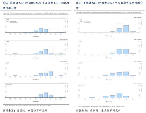 深度解析《崩坏星穹铁道》3.2版本前瞻直播：走过安眠地的花丛