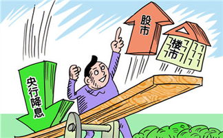 央行月内四提择机降准降息，市场聚焦二季度窗口期