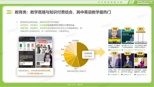 成果发视频：从幕后走向台前的蜕变之旅