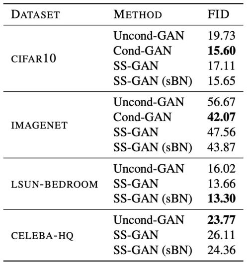 GeneToCN：一种革命性的基因拷贝数估计方法