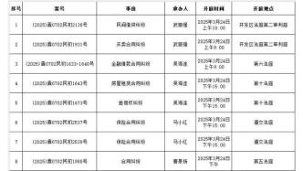 2025年的春天：一个普通人的生活剪影