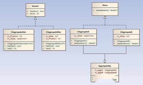 从《共享机制》到现实：共享经济的未来与挑战