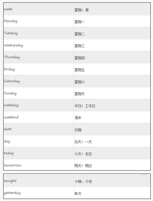 常用英语单词分类速记（91）——吃喝：从我开始的趣味记忆之旅