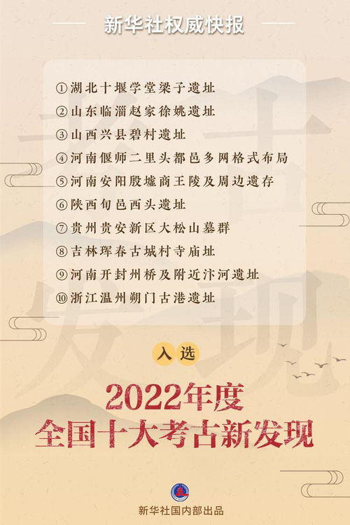 2024全国十大考古新发现：见证历史的辉煌瞬间