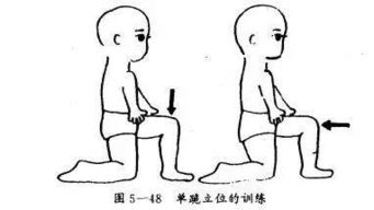 从“跪”到“立”：一个人的蜕变之旅