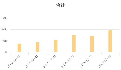 千禾味业回应零添加争议：真相如何？