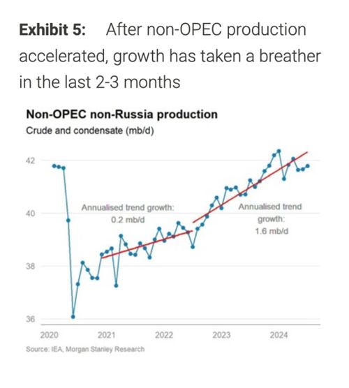 成品油市场要变天了：一场即将掀起的能源革命