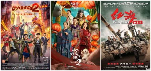 《哪吒2》在泰国票房失利，背后隐藏了哪些问题？