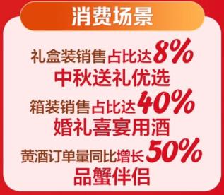 出售的快乐：越孤独，越消费