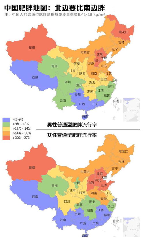 北方人更容易发胖？河北成中国肥胖率最高省份背后