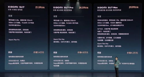 小米SU7 Ultra浙赛破纪录：四门量产车新王者的诞生