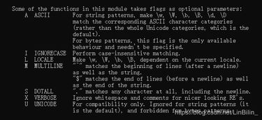 Python模块·Re正则匹配、切割、替换：小白也能轻松上手