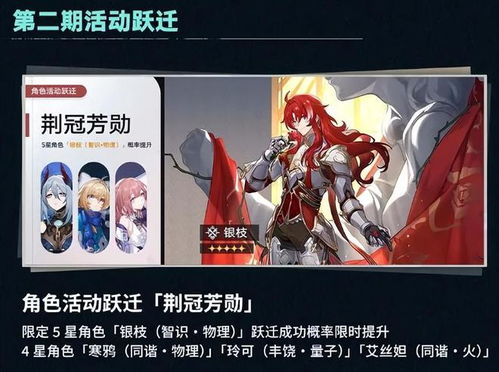 你能拿到崩铁纪念册吗？一场关于情怀与幸运的旅程