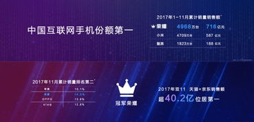 多个互联网大厂明天发年终奖：打工人的心跳时刻