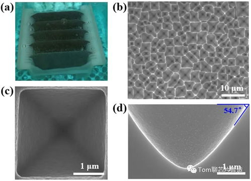 湿法刻蚀的秘密：用什么材料实现纳米级精度？