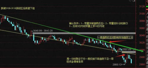 “冰点”已现，A股明天怎么走？