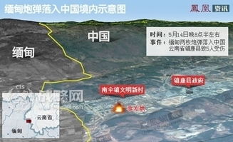 缅甸地震灾区战乱埋雷，救援行动面临巨大挑战