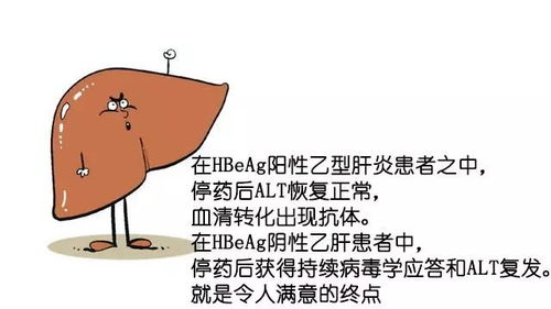乙肝治疗新纪元：功能性治愈时代即将到来