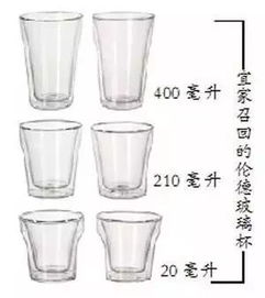 为什么宜家杯子底部有个缺口？背后竟藏着这么多秘密！