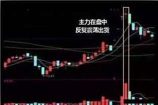 县城贵妇的“秋裤”梦碎：零售股股价崩盘背后