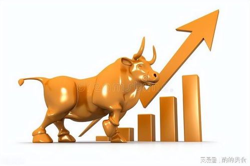 3月最牛A股大涨超130%，背后逻辑大揭秘！