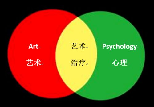 常见的情绪疗愈练习：让心灵重获平静的实用方法