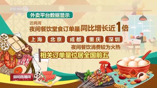多地发力场景开放，中小企业创新发展的春天来了