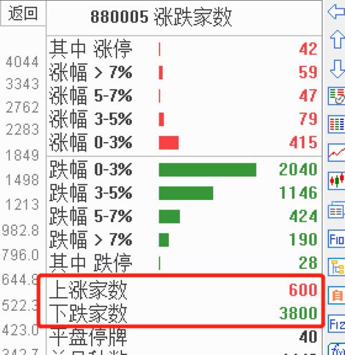 2025年第13周复盘：早起写作，保持思考力的不二选择