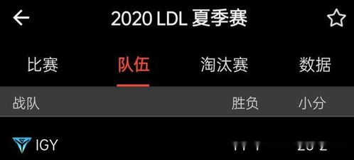 TES全胜战绩背后：一场电竞传奇的剖析