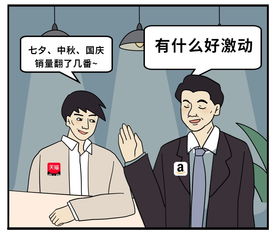 新势力车企的悲欢：理想、蔚来与小鹏的不同命运