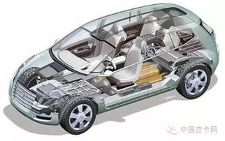 目标百万辆：中部汽车大省的崛起之路