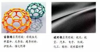 大语言模型为何会陷入“碳链强聚集”的幻觉陷阱？