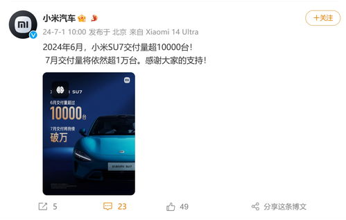小米SU7交付量破29000台：3月成绩单背后的秘密