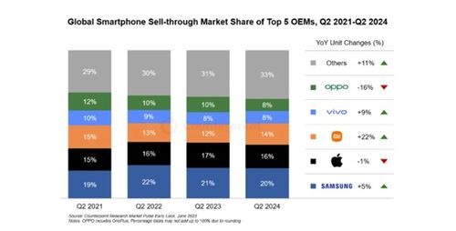 华为2024年成绩单：营收8621亿，研发投入超1797亿！