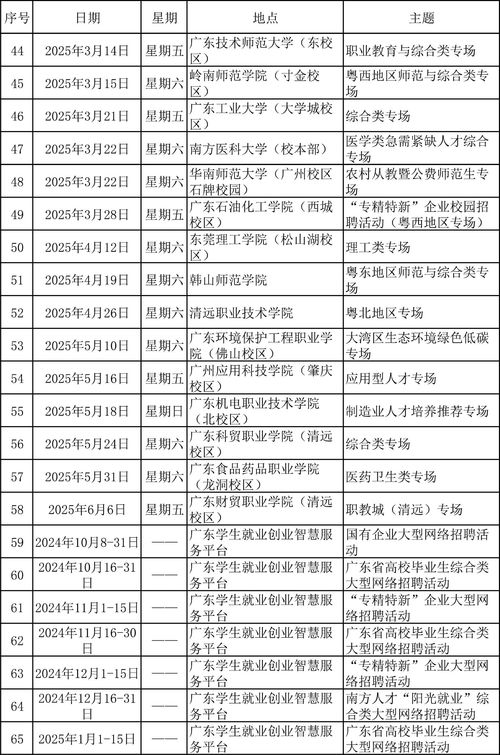 @毕业生 2025年国家助学贷款免息政策详解与应对策略