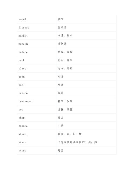 下馆子英语速记：点餐、结账全搞定！