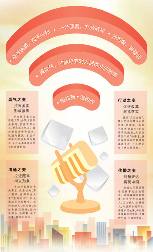 新时代的作风建设：擦亮“金色名片”