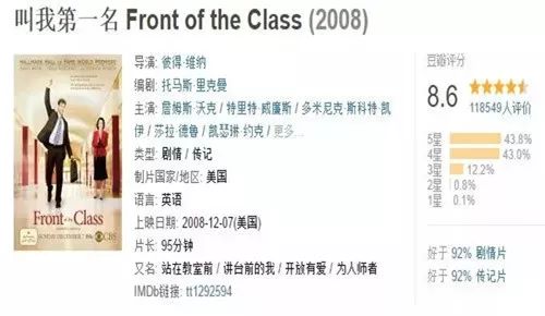 患者小李：我要和妥瑞氏症战斗到底