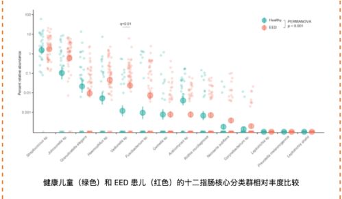 聚焦色氨酸代谢：结合机器学习与单细胞技术，解锁免疫治疗新突破