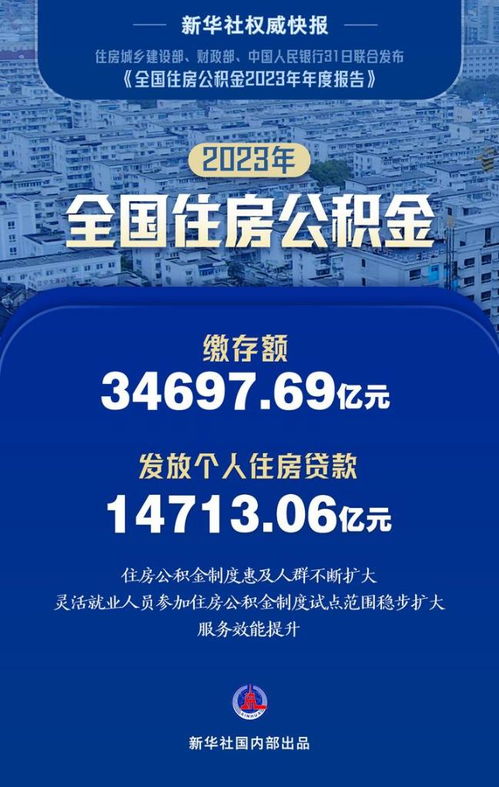 我国信用贷已超9.4万亿，普惠型贷款利率降至新低！