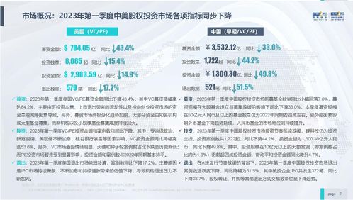 关税升级：全球经济的隐忧与挑战
