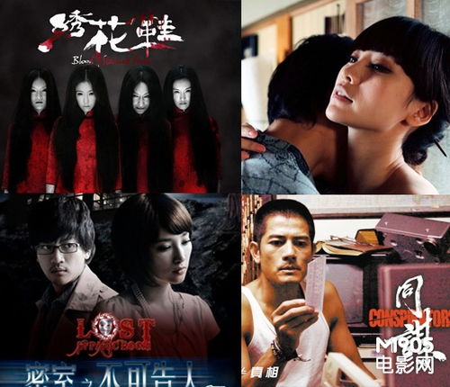 清明档电影大起底：惊悚、犯罪、温情全都有！