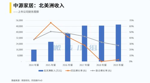 懂王力推的对等关税：一场全球贸易的新博弈