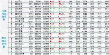 美对所有国家征收10%“基准关税”：全球贸易格局的震动