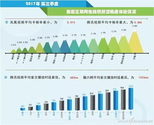 境外势力对亚冬会网络攻击的背后真相