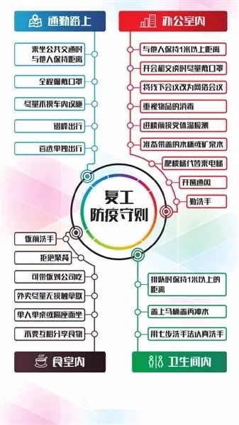 又见柳比歇夫工作法：普通人如何向时间要效率？