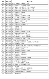 多方反对美加征关税：全球经济的连锁反应