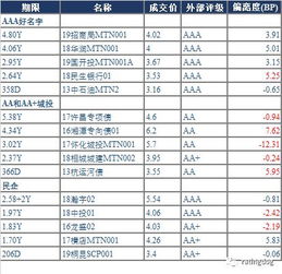 尼康Z5 II发布：全面解析与购买建议