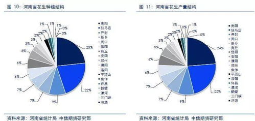 一文读懂！西安国际科创产业园企业发展现况