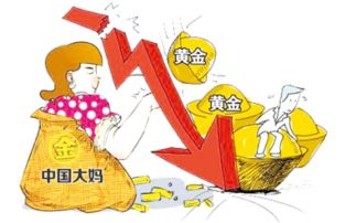 黄金投资热潮：从大妈到年轻人，谁在推动市场？